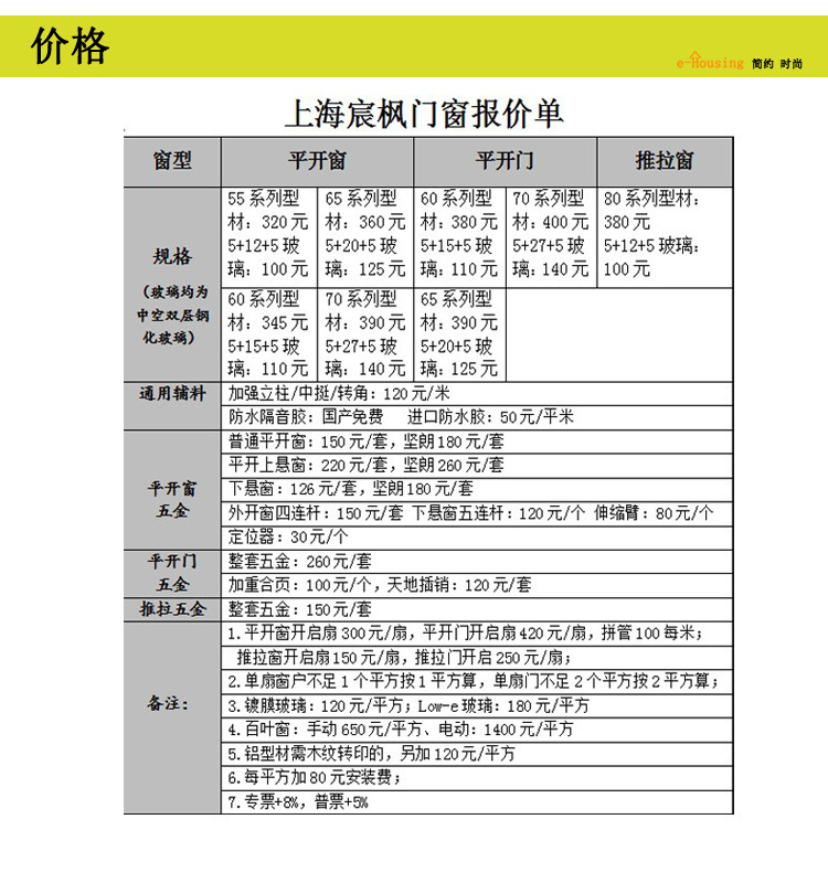 不锈钢防盗窗价格表图片