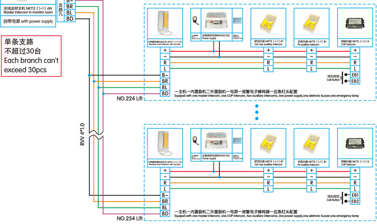 电梯三方通话接线图图片