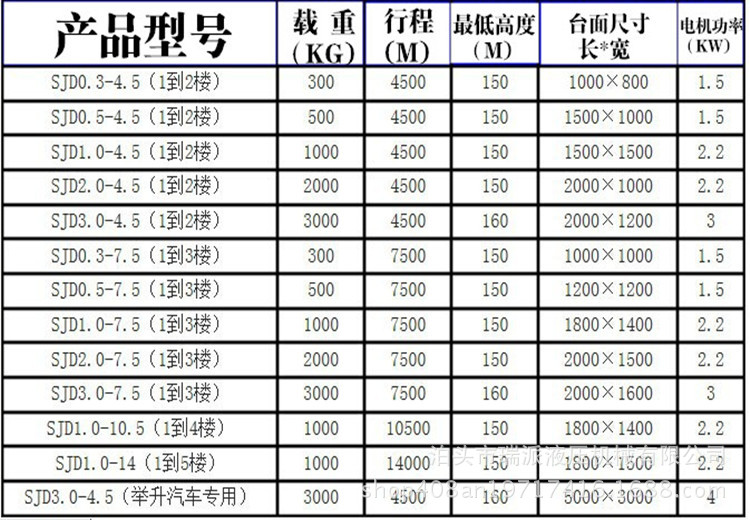 升降平台_厂家直销家用升降机小型升降平台黄骅霸州直销货梯导轨式液