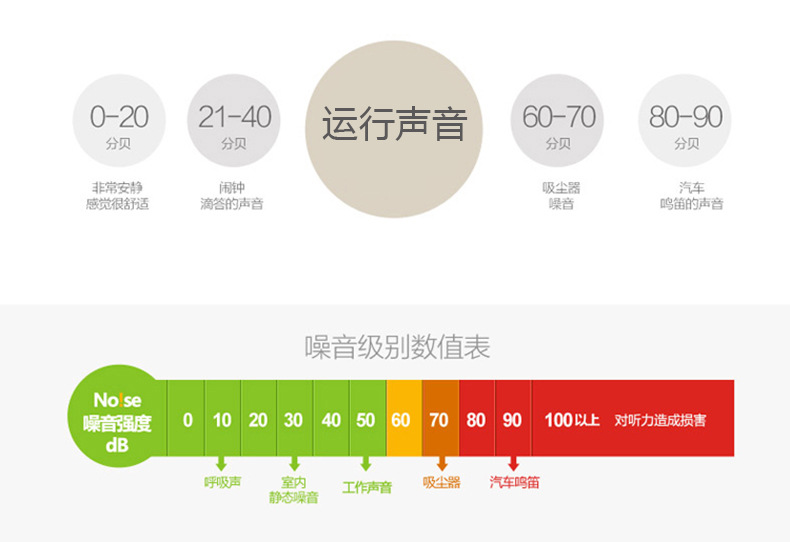 浙江厂家直销大吸力智能金甸油烟机 cxw~268~a80 低噪音时尚超强
