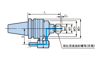 原装大昭和进口刀柄批发bbt50-onbs10n-165油路刀柄 日本进口