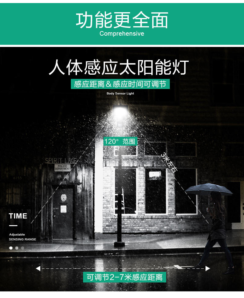 跨境太阳能灯人体感应投光灯60led园林庭院投射灯户外道路照明灯