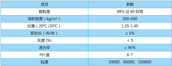 羟乙基纤维素直销 100000粘度羟乙基纤维素价格 高增稠成膜