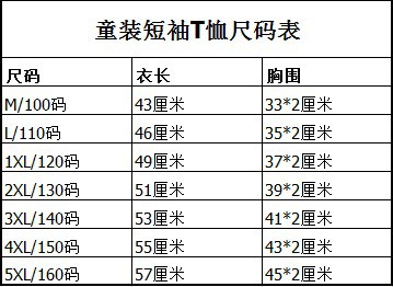 儿童上臂围图片