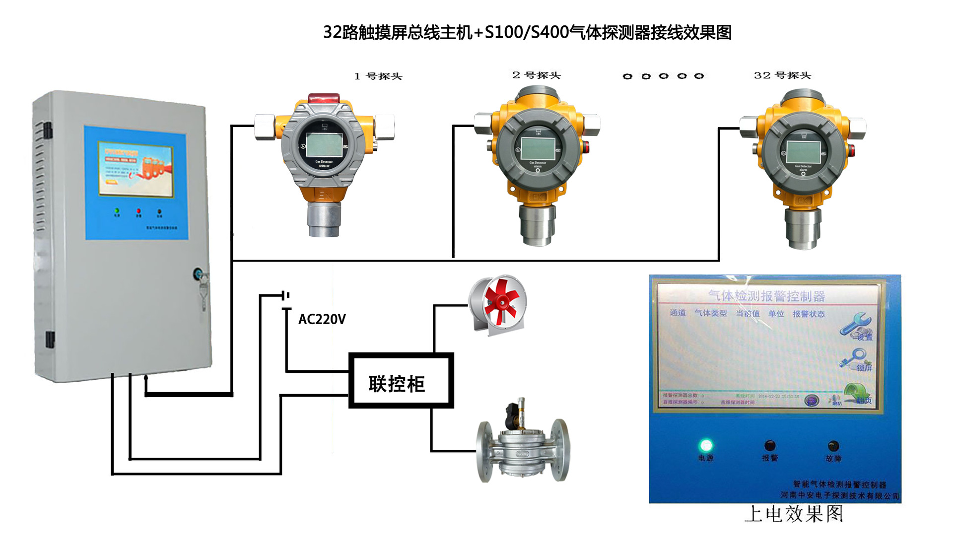 销售安装 可燃气体探测器s100 在线固定式可燃气体报警器声光报警