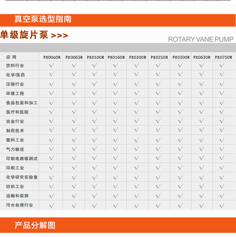 普熙真空泵px0040r 单级真空泵 广东真空泵维修 包装机配套真空泵