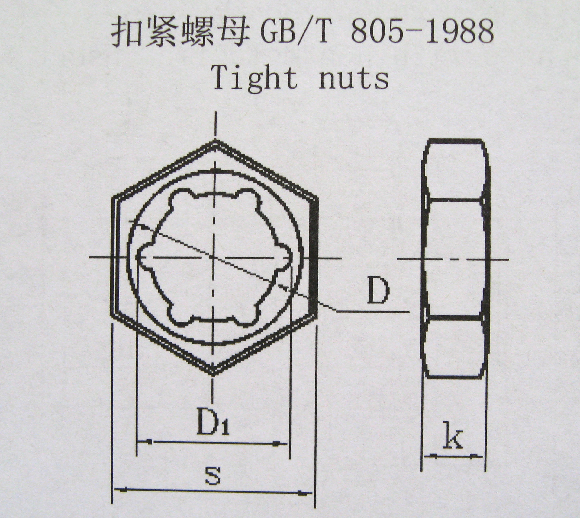 扣紧螺母gb/t805-1988(现货库存)