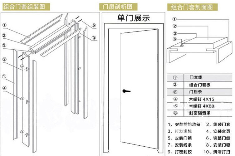 木门安装方法图解图片