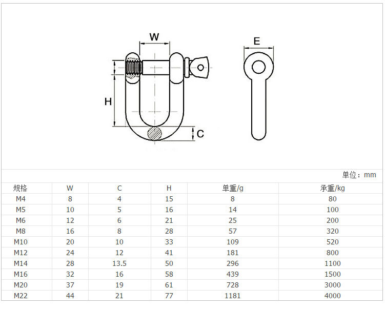 304不锈钢卡环卡扣 国标u型卸扣 d型起重卸扣 直型卸扣m4