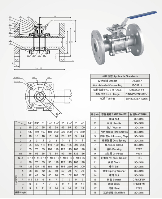 3pc德标高平台法兰球阀 不锈钢球阀 三片式法兰球阀 三段.