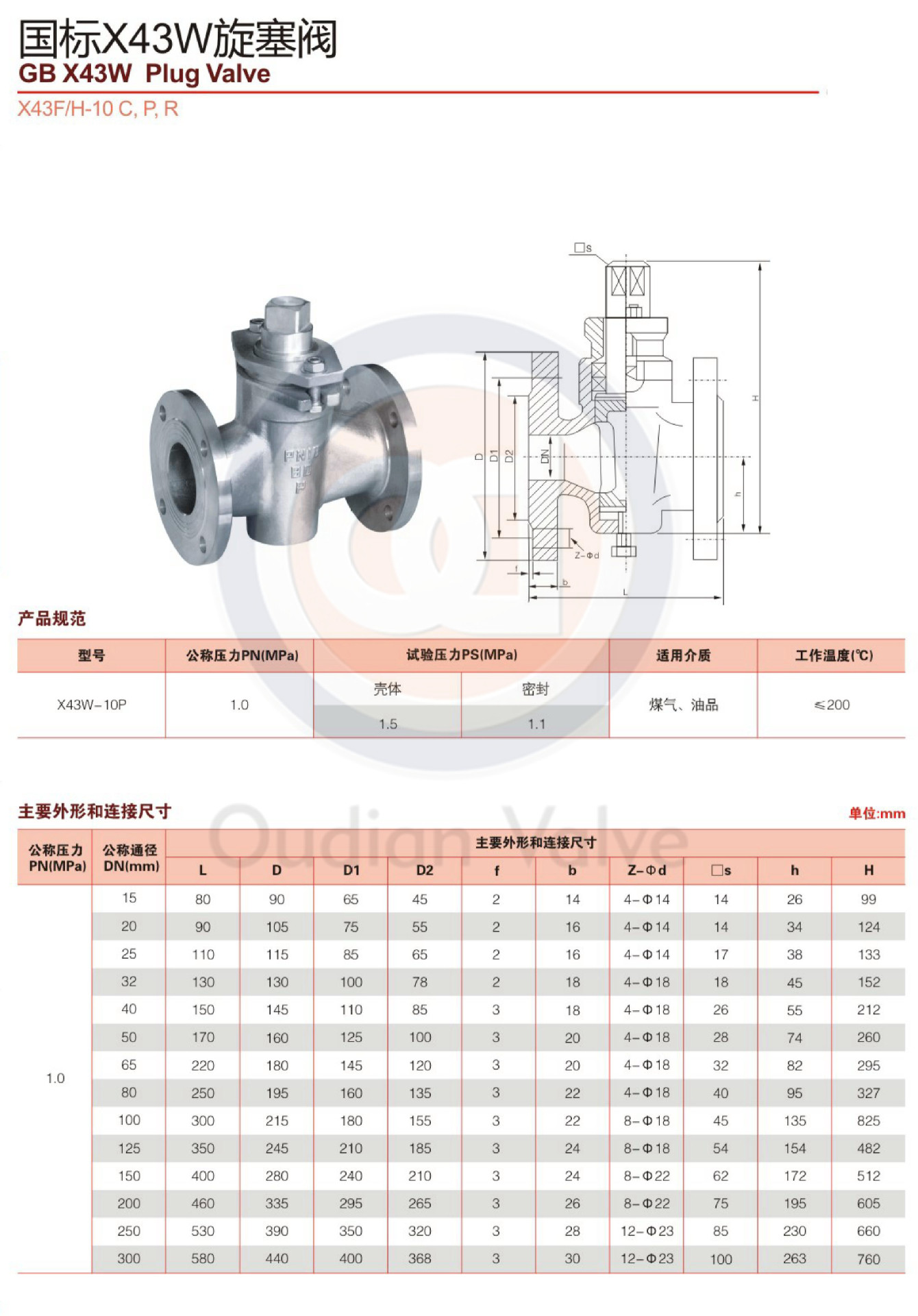 旋塞阀 保温旋塞阀 bx43w