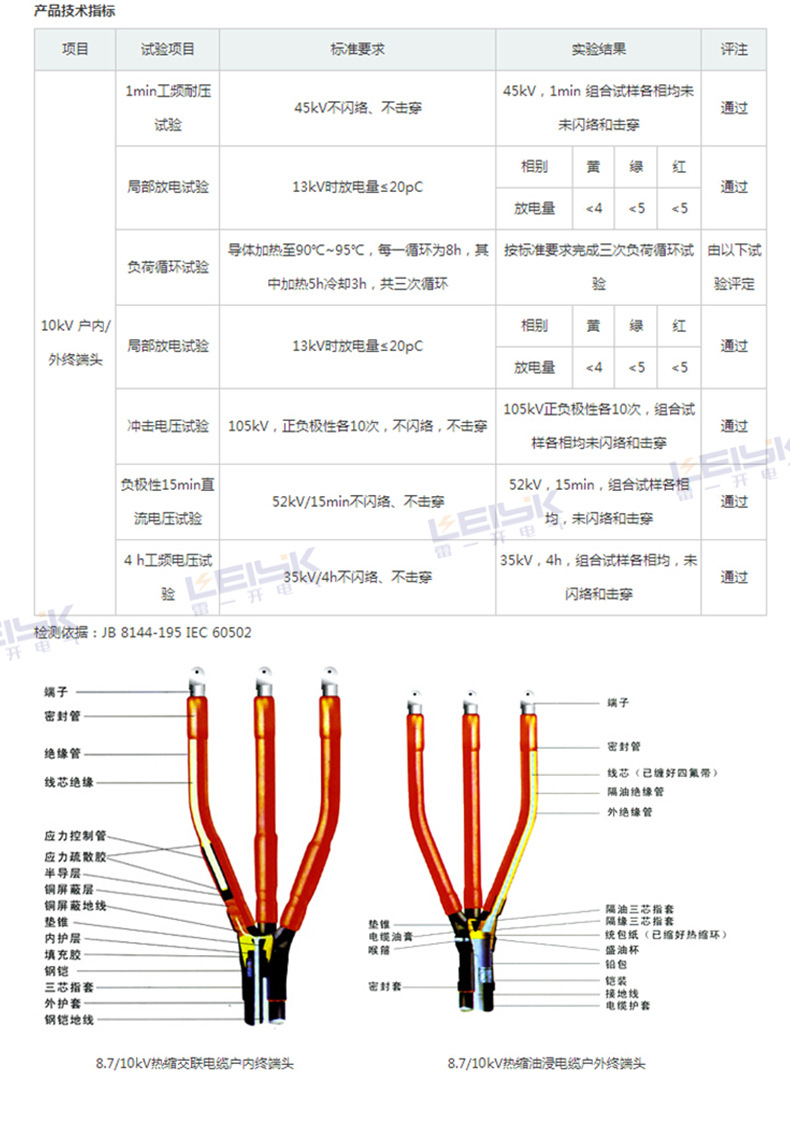 1商品类别:电缆商品编号:17072710120922852商品型号:nsy-20/3.