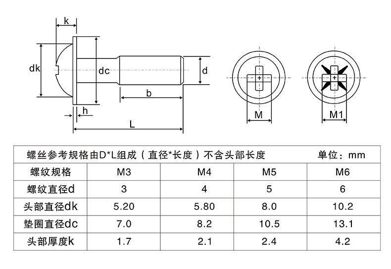 m4不锈钢304圆头带介机螺钉 盘头带垫机丝 pwm家具带垫螺丝din967