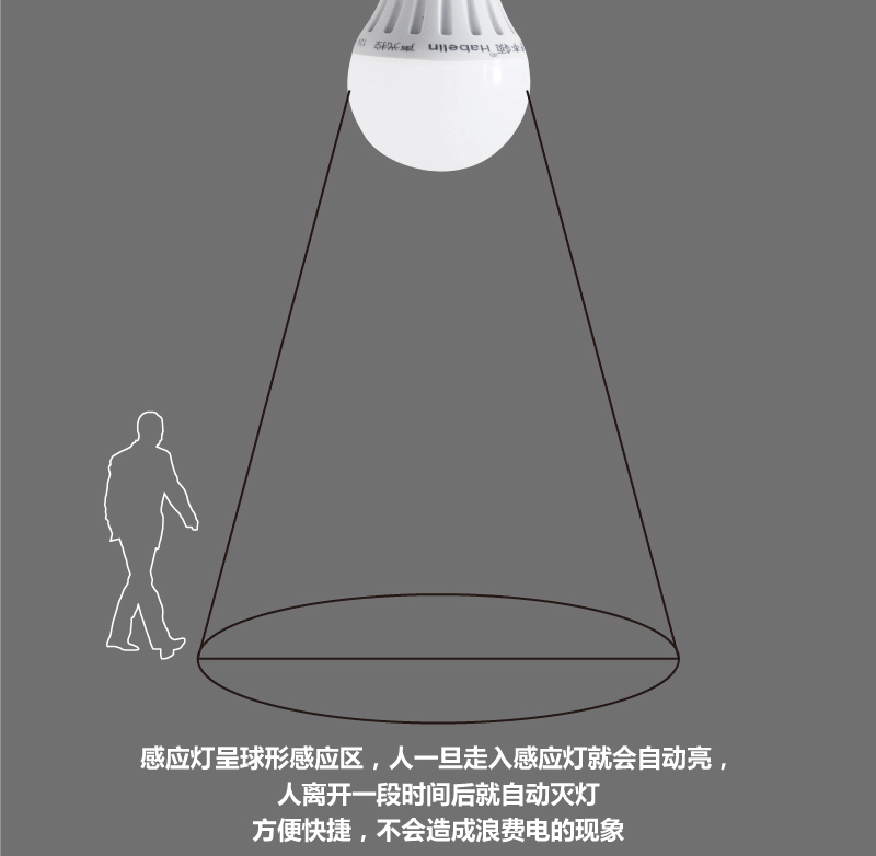 天航led声控灯泡