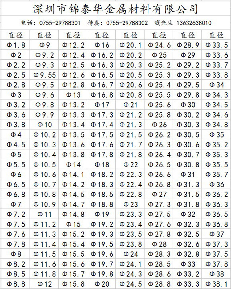 广东黄铜棒 切割大直径黄铜棒 Φ110,120,130mm 锻打紫铜棒