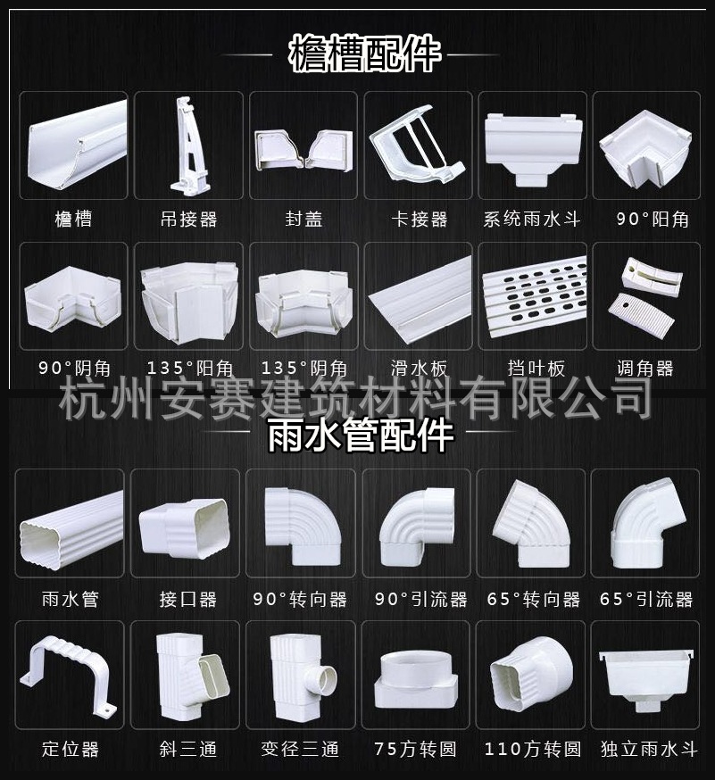 2018热销pvc管件pvc檐沟100*75落水管件屋檐排水槽成品树脂排水沟