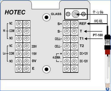 现货合泰hotec工业在线ph计ph-101在线ph控制器仪表酸碱度套装