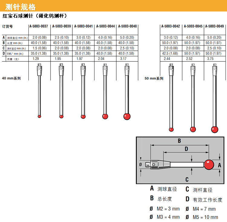 renishaw雷尼绍测针/a-5003-0037/ps58r探针/三坐标测针/原装品