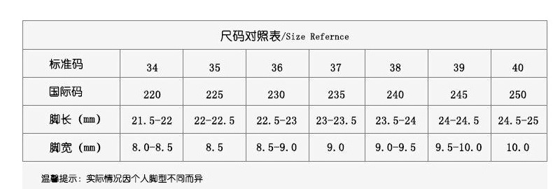 女生标准鞋码对照表图片