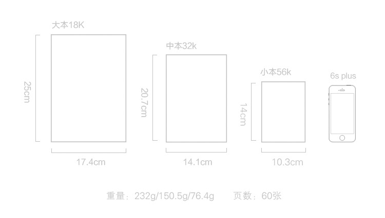 5cm  2021-2/32k中本 14x20.7cm  160g 180本/箱 约31kgs