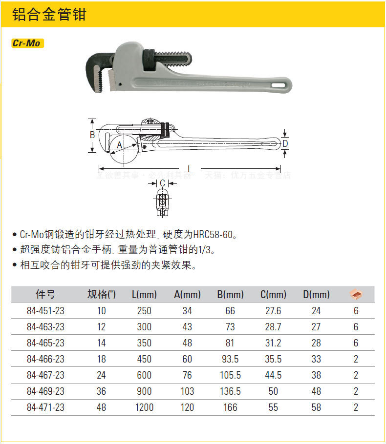 史丹利轻型铝合金管子钳48寸84-471-23圆管水管钳管子扳手水泵钳