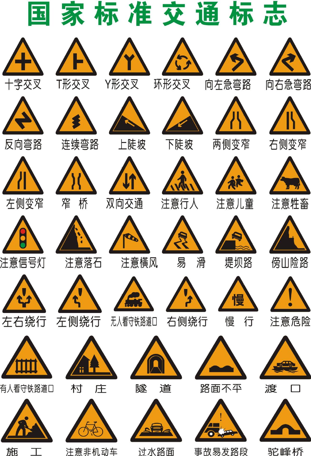 三角形标牌停车场警告牌交通标志牌导向标示牌反光安全警示标志