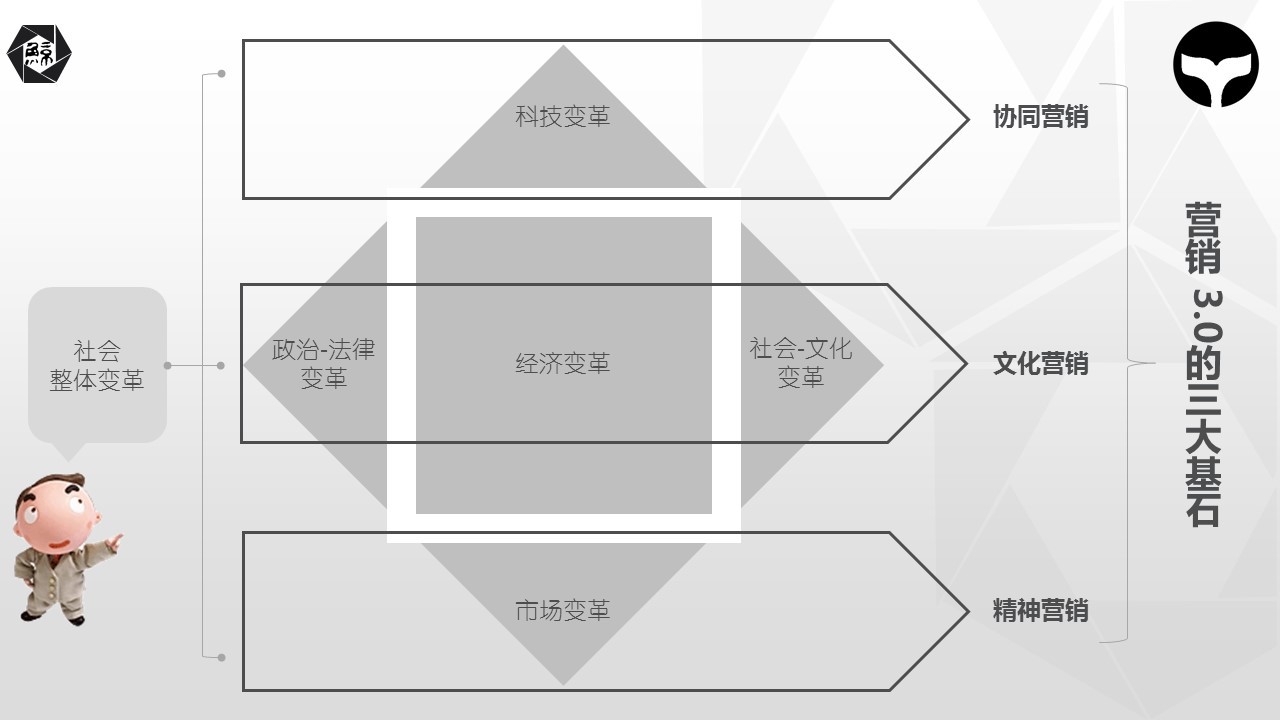 奇虎360安全卫士品牌战略制定过程_奇虎360搜索好做吗_奇虎360搜索推广老大是谁