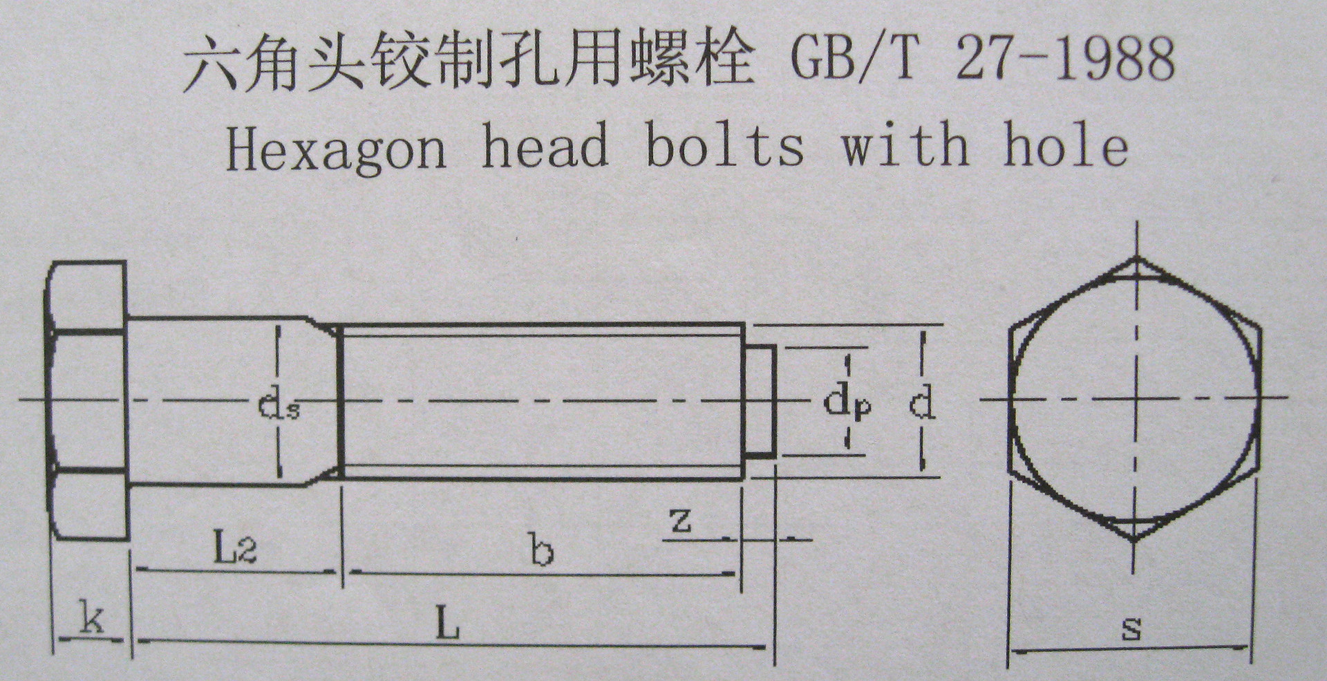 六角铰制孔螺丝 gb/t27-1988 m14~m18