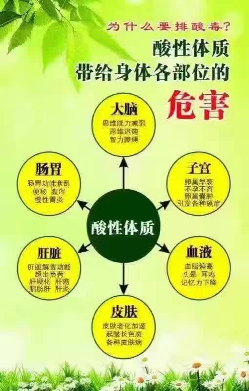 沙棘排酸套装 美容院后院身体排酸套盒按摩