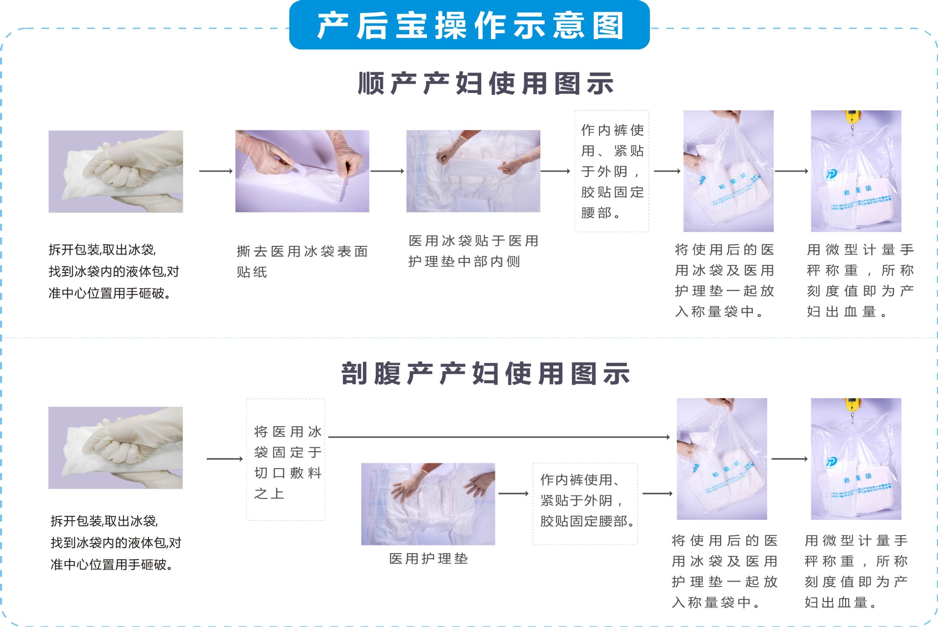 新型医用护理垫的使用范围