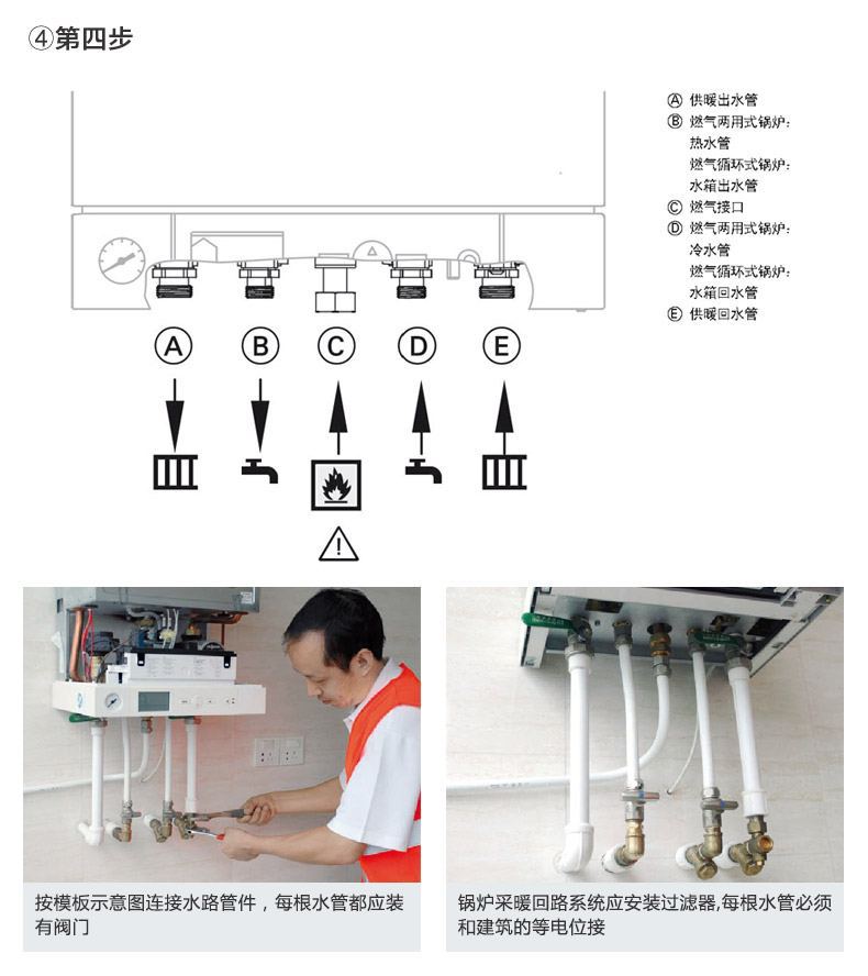 壁挂炉预埋管图图片