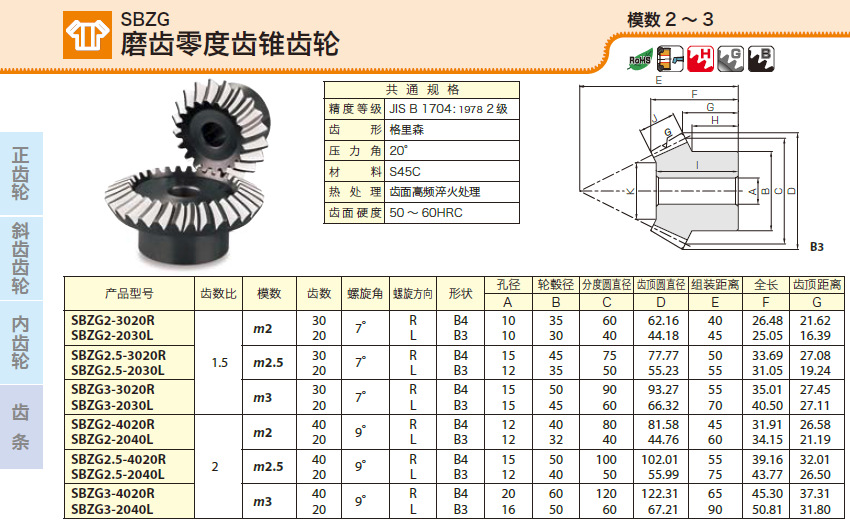 sbzg研磨零度齿轮等径伞齿轮 sbzg研磨伞齿轮 khk齿轮 小原齿轮