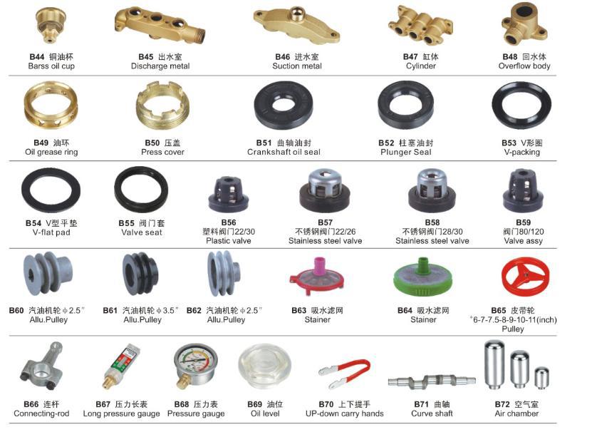 台州欧溢厂家直销农用背负式喷雾机喷枪配件柱塞泵零部件配件