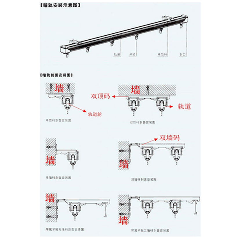 尺寸41mm*3mm名称吊轮/滑轮适用窗帘类型全部适用辅件电动窗帘轨道