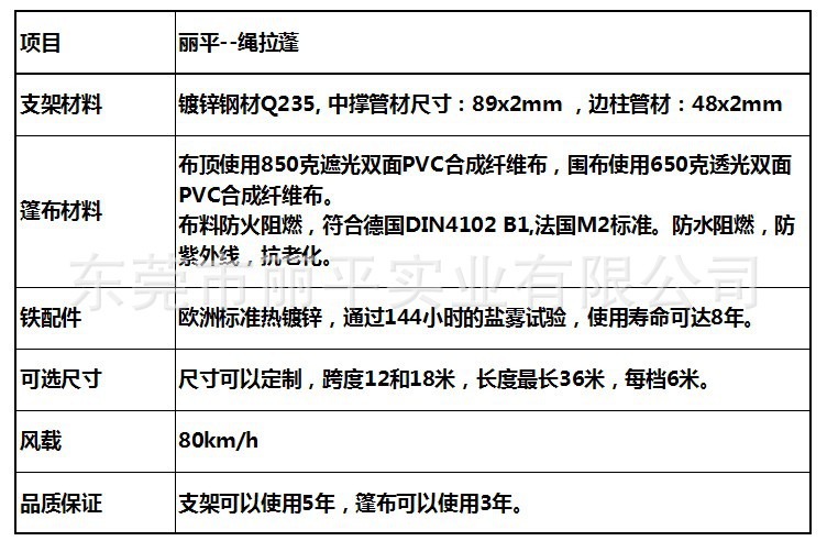 工厂大帐篷直销 250人户外会议活动绳拉篷 户外帐篷定制