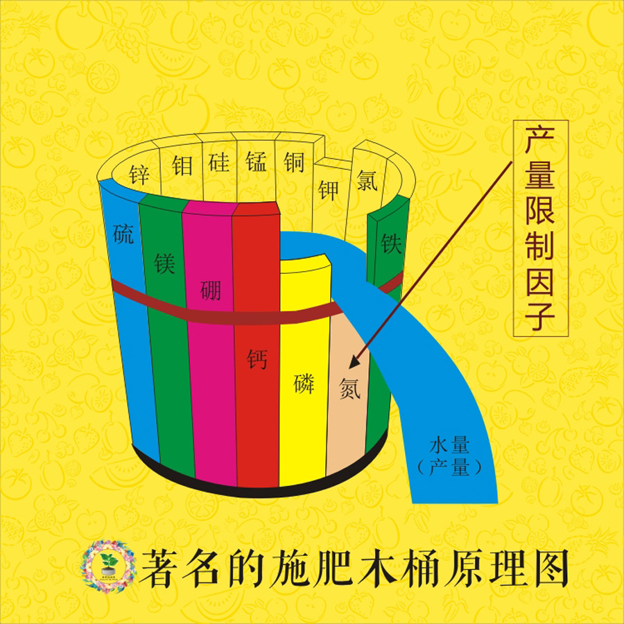 供应 果树专用纯天然生物钾肥