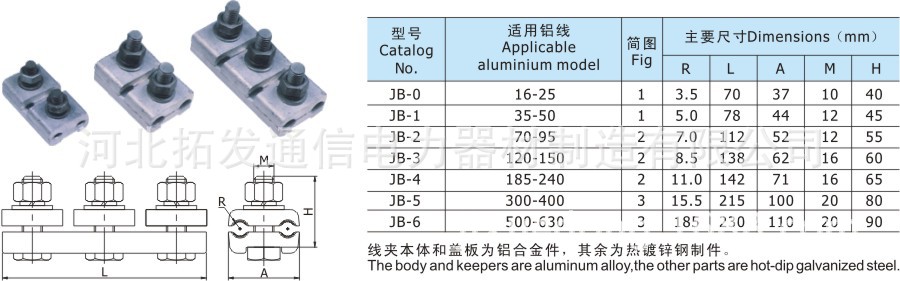 电力金具厂家销售输变电金具铝并沟线夹jb1
