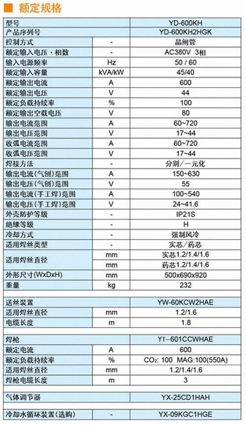 松下气体保护焊机/co2/mag焊机yd-600kh2