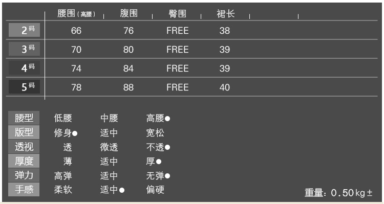 裙子【 4 】码