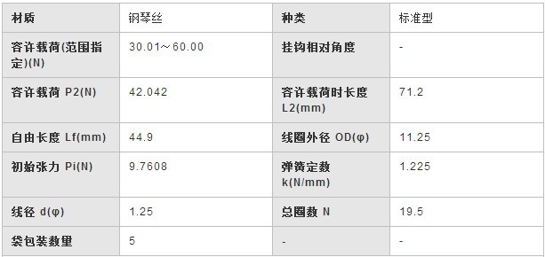 日本kssc张力螺旋弹簧din2098标准6620/6621/6622/6623/6624/6625