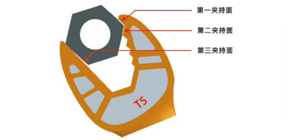 中国自紧王大叔贪嘴呆扳手宣战洋品牌,勇扛工具业领创大旗!