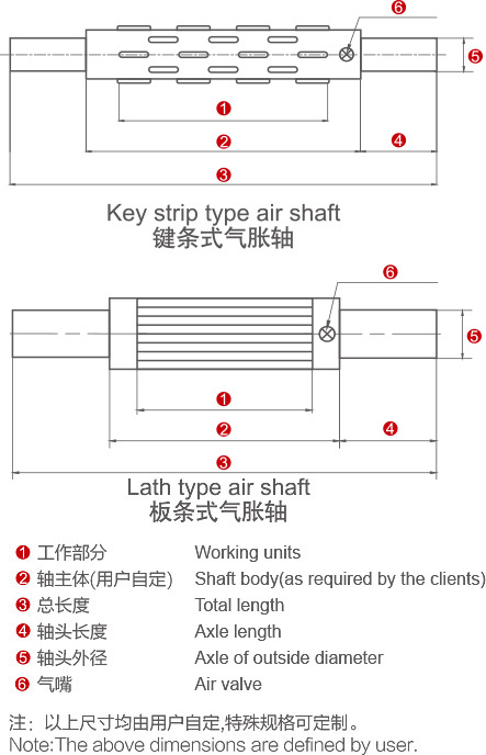 3英寸键条式 气胀轴 气涨轴 可定制 越欧机械