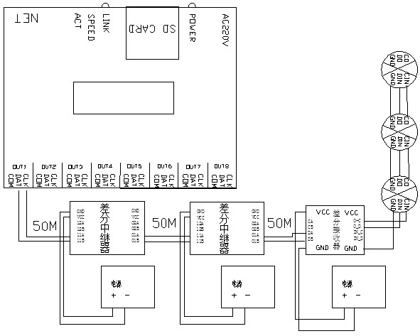 t-300k全彩8路控制器 全彩脱机主控台 ws2811/apa102幻彩加密联机