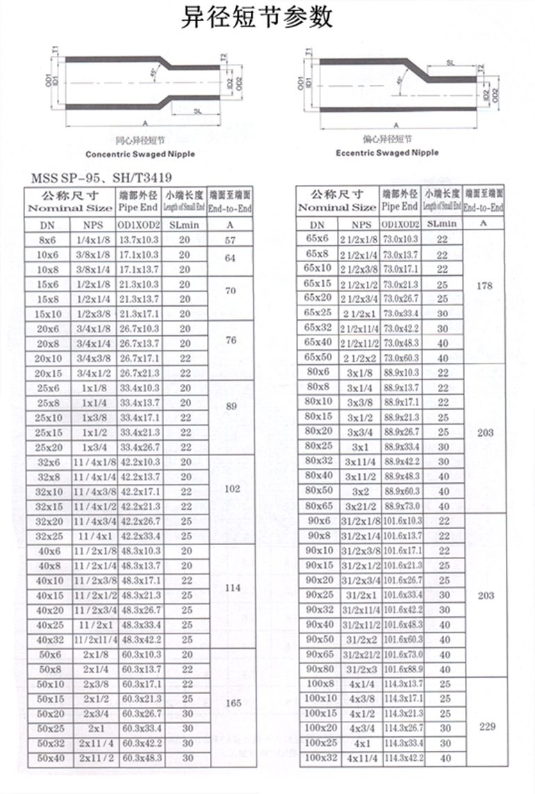 碳钢同心异径短节 渐缩管 异径插焊直接 焊接大小头承插焊接短管