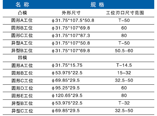 东莞川品厂家冲床模具数控模具 汽车大梁冲 汽车纵梁冲压模具