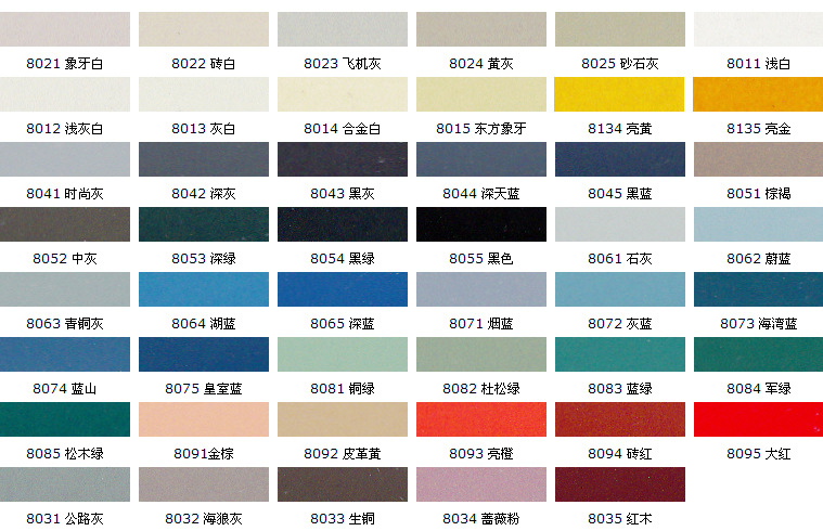 生产厂家 康然双组份耐磨b组分地坪漆 e5071b水性环氧罩光清漆