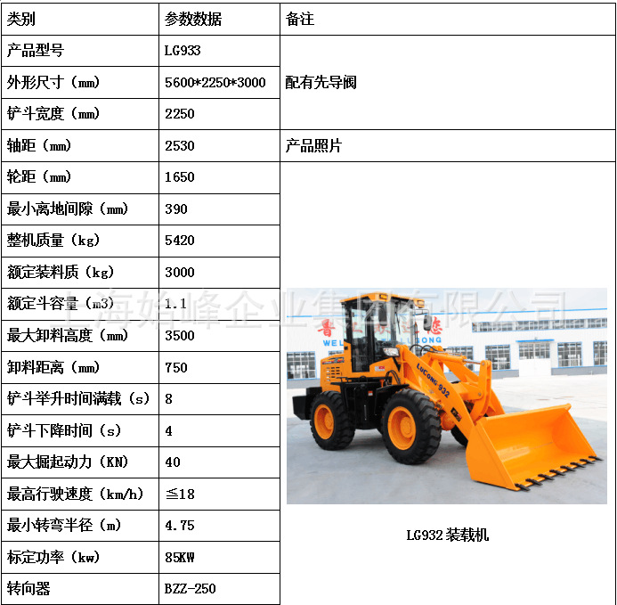 临工936加长臂铲车参数图片