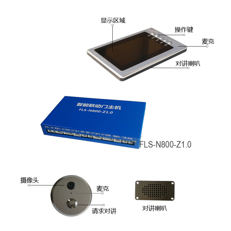 联动门控制器 防尾随门主机 银行防尾随联动门主机 联动门