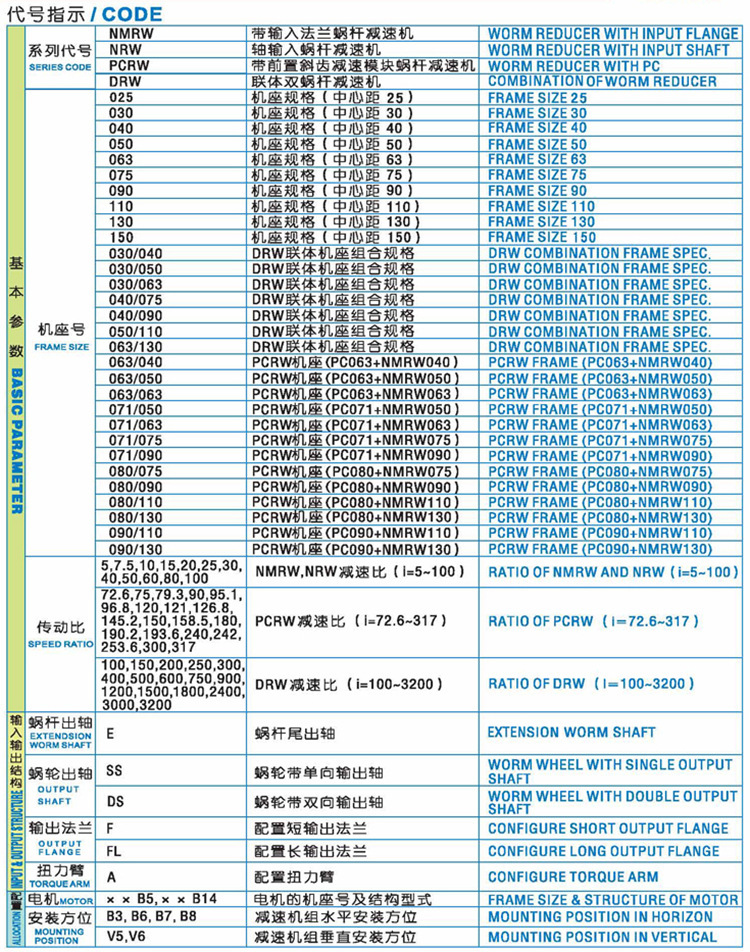 紫光減速機套圖2