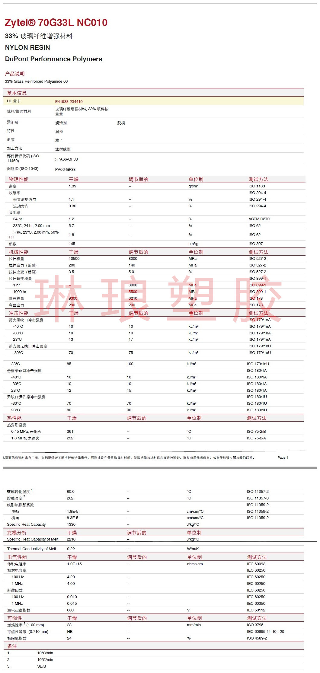 pa66美国杜邦70g33l 注塑级 加纤增强33% 尼龙塑胶原料高刚性
